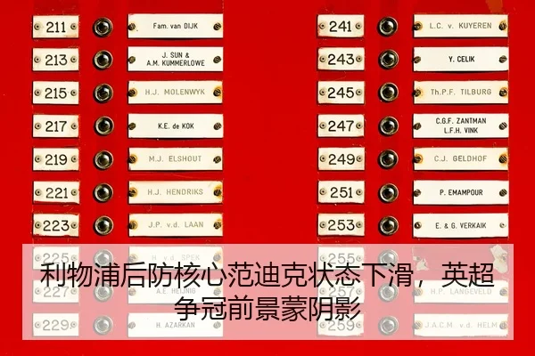 利物浦后防核心范迪克状态下滑，英超争冠前景蒙阴影